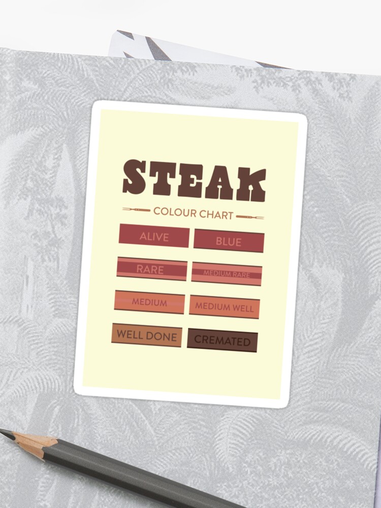 Steak Colour Chart
