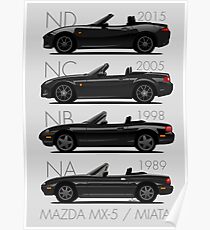 Mazda MX5 evolution black Poster