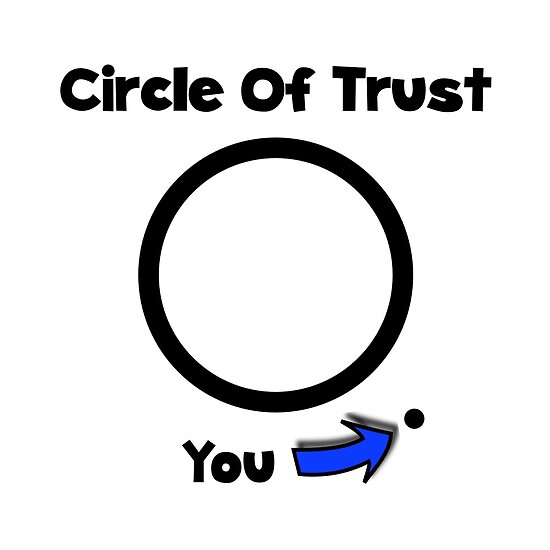 Hp trust circles что это