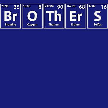 Brass (Br-As-S) Periodic Elements Spelling