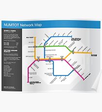 NUMTOT Network Map Poster
