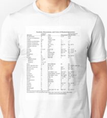 Symbols, Dimensions, and Units of Physical Quantities #Symbols #Dimensions #Units #Physical #Quantities #PhysicalQuantities #Symbol #Dimension #Unit #Quantity #PhysicalQuantity #Physics #dimension #SI Unisex T-Shirt