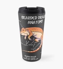 bearded dragon anatomy Thermobecher