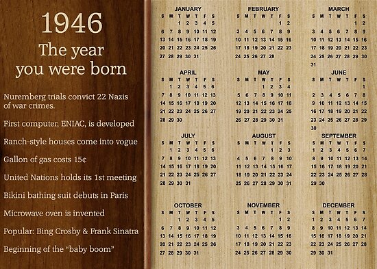 &ldquo;Happy Birthday Born in 1946 Poster&rdquo; Poster by Colorwash | Redbubble