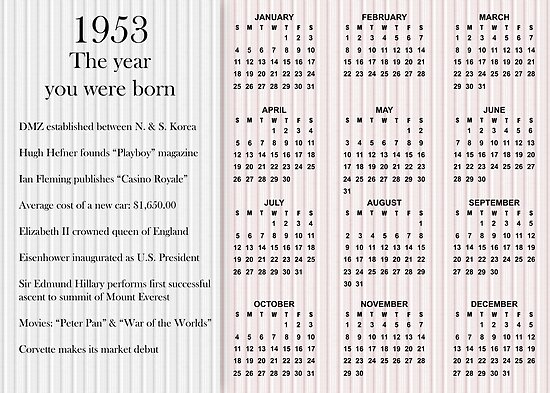  Happy Birthday Born In 1953 Poster Posters By Colorwash Redbubble