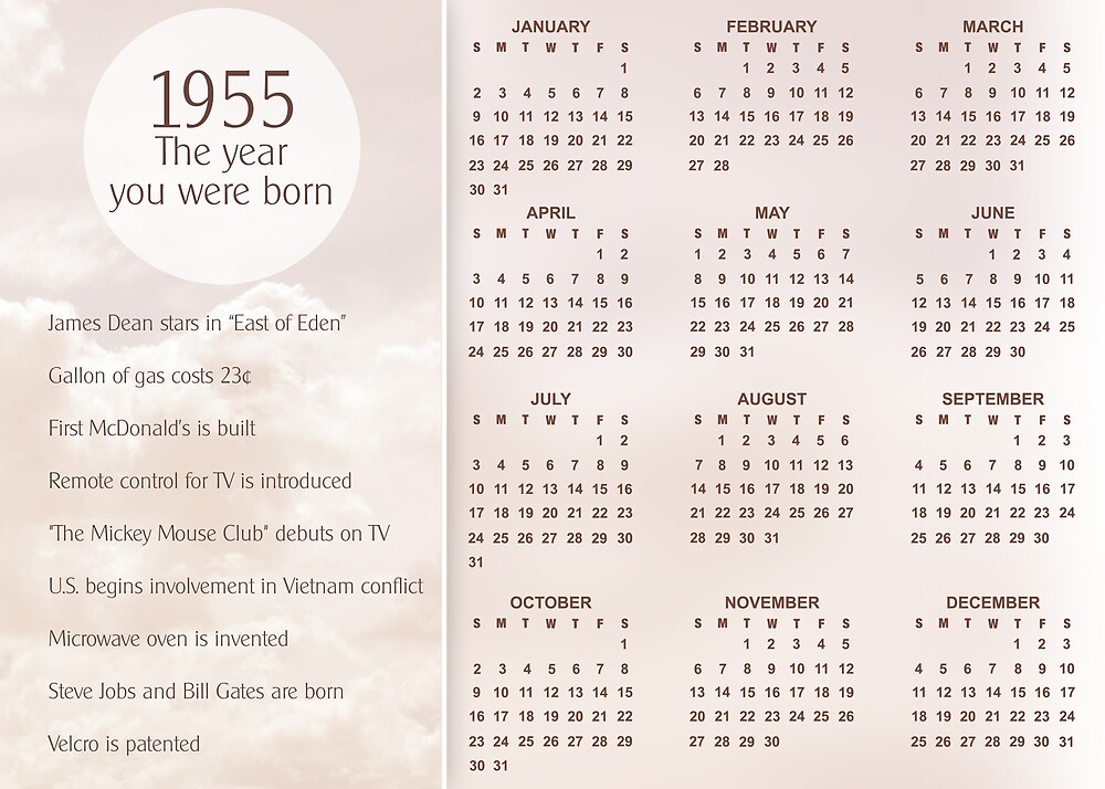 "Happy Birthday Born in 1955 Poster" by Colorwash Redbubble