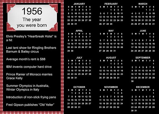 &ldquo;Happy Birthday Born in 1956 Poster&rdquo; Poster by Colorwash | Redbubble