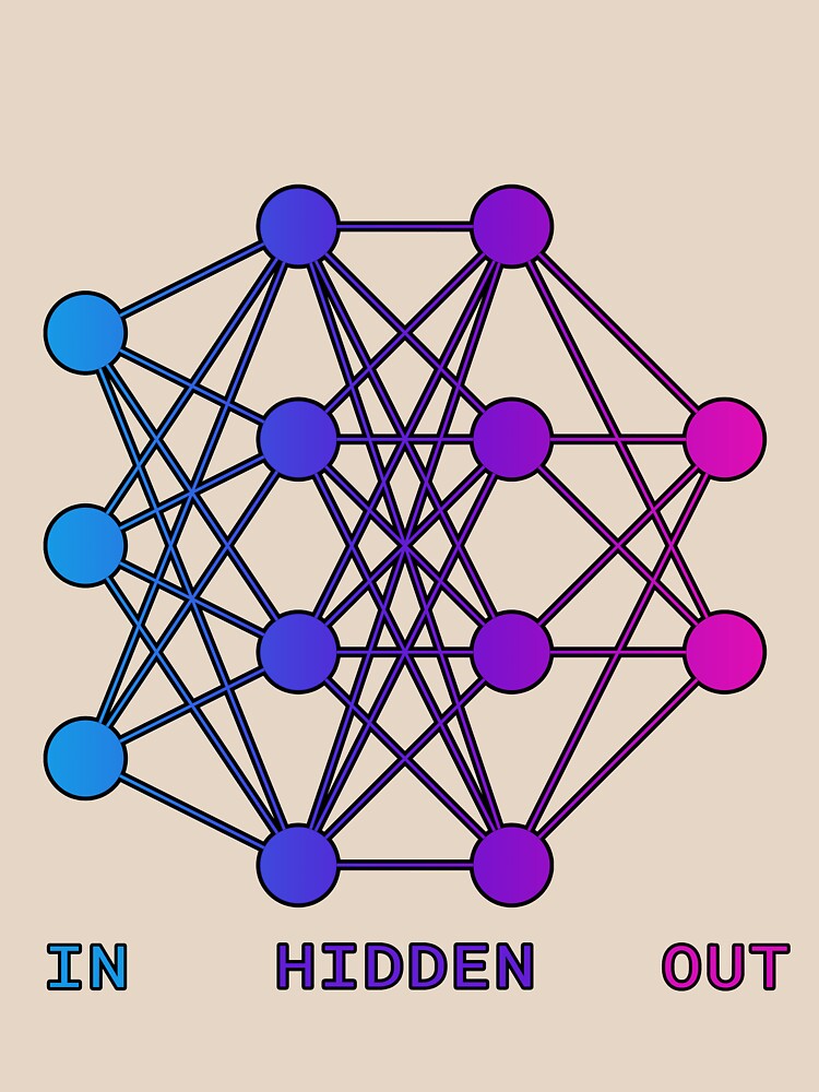 Feed Forward Neural Net by blocksyourpath