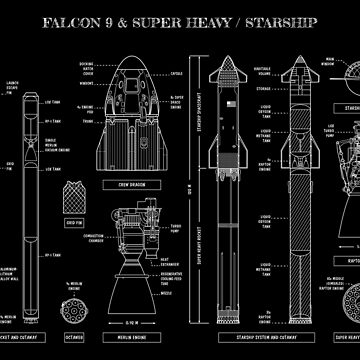 Artwork thumbnail, SPACEX: Falcon 9 & Super Heavy / Starship (White Stencil - No Background) by BGALAXY