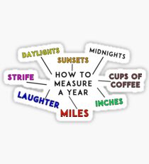 How to Measure Sticker
