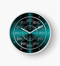 Reloj Reloj de metal turquesa del Círculo de músicos 5ths