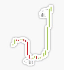 Buy Low, Sell High. Sticker