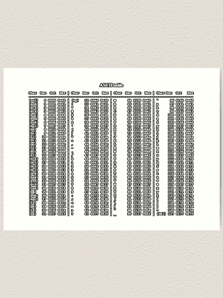 ascii art table