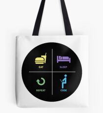 eat sleep code repeat Tote Bag