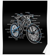 Bike Diagram Parts of a Mountain Bikes Poster