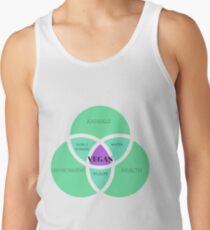 Vegan Venn Diagram Men's Tank Top