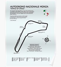 Autodromo Nazionale Monza Poster