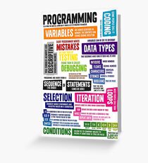 Tarjeta de felicitación Codificación de programación Alfabetización y definiciones de vocabulario clave