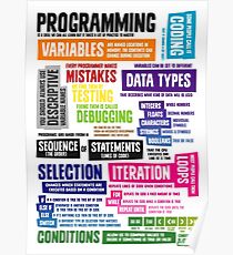 Computer Science Posters | Redbubble