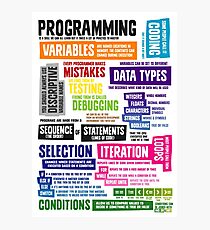 Programming Coding Key Vocabulary Literacy and Definitions Photographic Print
