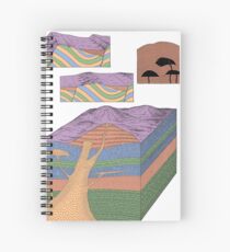 Geologie Schichten EncycloArt | Geographisches Geologen-Geschenk Spiralblock