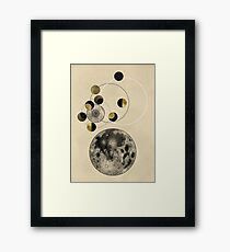 Phases of the Moon Framed Print