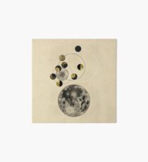 Phasen des Mondes Galeriedruck