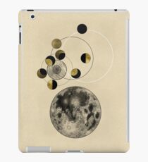 Phases of the Moon iPad Case/Skin