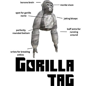 Anatomy Of A Gorilla Gorilla Tag Og Idea T-shirt