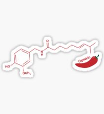 Capsaicin Sticker