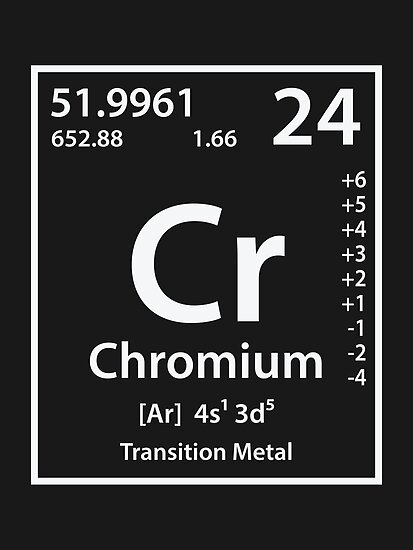 chromium element