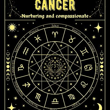 Cancer June 21 July 22 Zodiac Poster