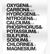 Elements of human body Poster