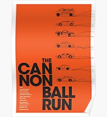 Póster La bala de cañón