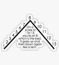 Good Place Scale Sticker