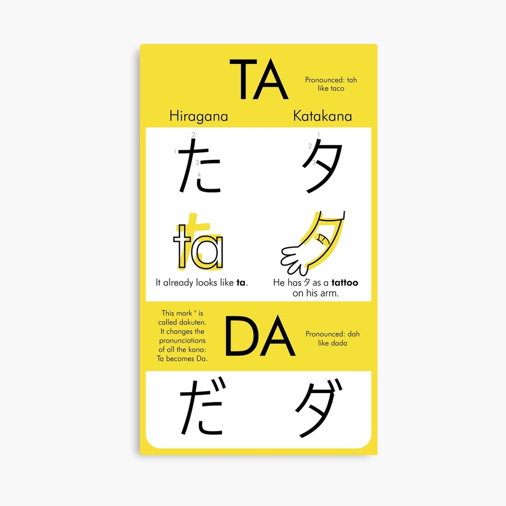  learning hiragana katakana ta da canvas print by annuttin