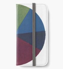 Vintage colour wheel iPhone Wallet/Case/Skin