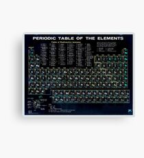 Lienzo Tabla periodica de los elementos Vintage Chart Black