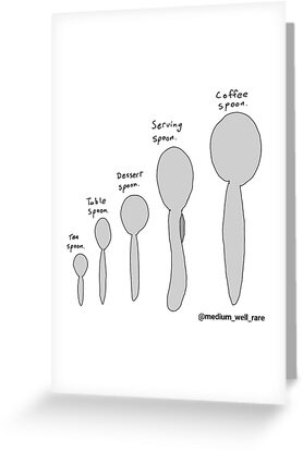 "Spoon size chart" Greeting Cards by charactertees | Redbubble