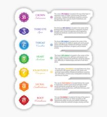 Seven Chakras Sticker