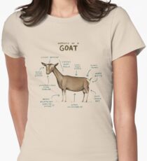 Anatomy of a Goat Women's Fitted T-Shirt