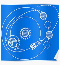 Raketenwissenschaft Poster