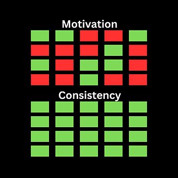 "Motivation VS Consistency | Motivational Images" Sticker for Sale by ...