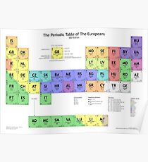 Periodic Table of Europeans Poster