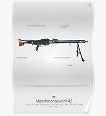 MG-42 Poster Poster