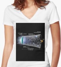 Shape of the universe Women's Fitted V-Neck T-Shirt