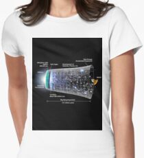 Shape of the universe Women's Fitted T-Shirt