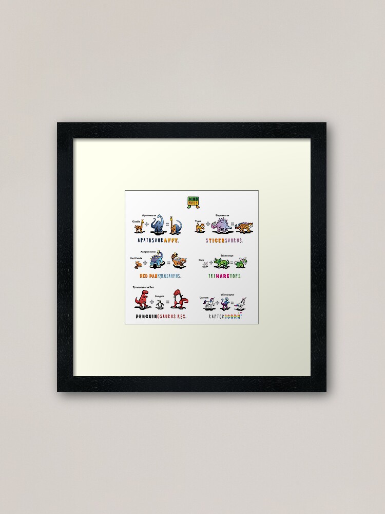 Alternate view of Dinomals Cheat Sheet! Framed Art Print
