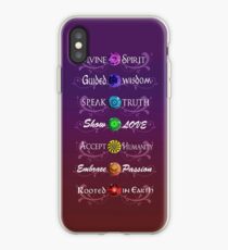 Worded Chakras iPhone Case