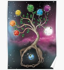Tree of Life Poster